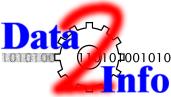 Data2Info Logo